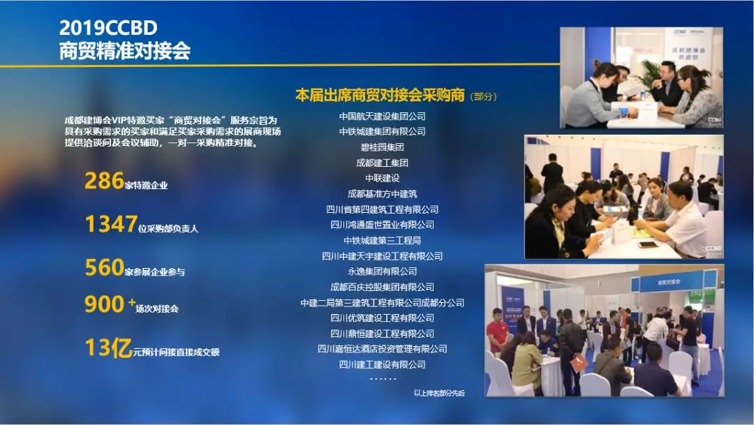 2019成都建博會展后報(bào)告 | 站在新高度展望未來，2020我們不見不散(圖15)