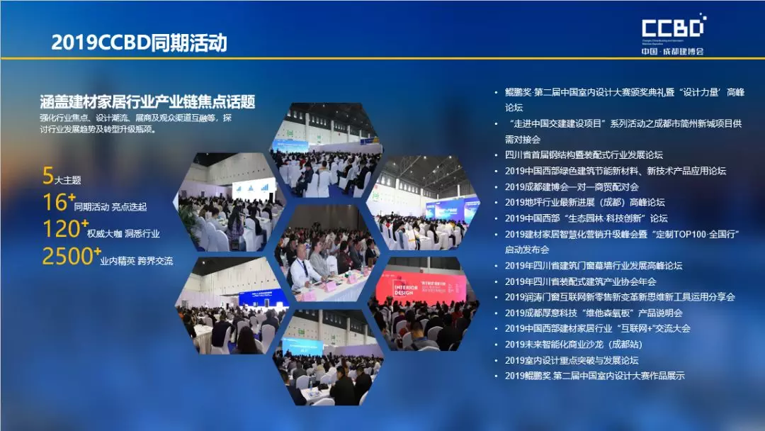 2019成都建博會展后報(bào)告 | 站在新高度展望未來，2020我們不見不散(圖18)
