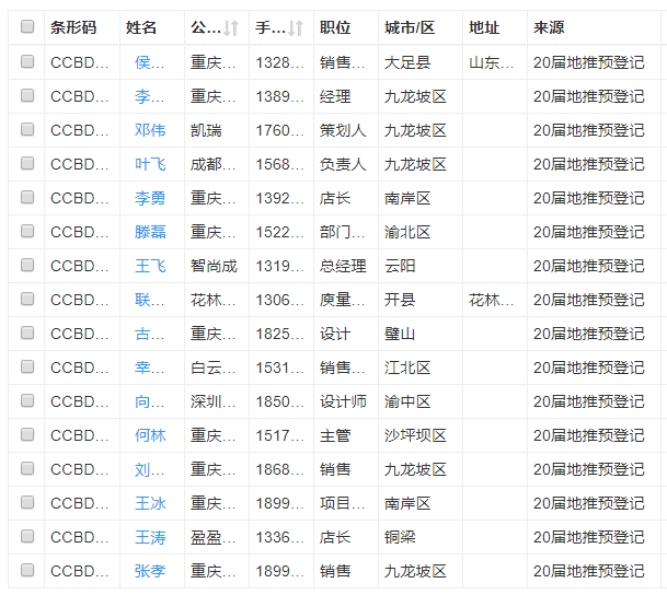 第二站重慶 | 預計上萬參觀商2020年4月17—19日齊聚蓉城(圖10) 第二站重慶 | 預計上萬參觀商2020年4月17—19日齊聚蓉城(圖10)