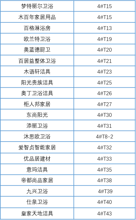 成都浴室柜行業協會領導蒞臨英富曼天一召開參展團交流會(圖7)