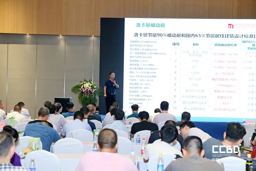 開展第二天 | 2020成都建博會(huì)現(xiàn)場(chǎng)大盤點(diǎn),錯(cuò)過明天再等一年!(圖55) 開展第二天 | 2020成都建博會(huì)現(xiàn)場(chǎng)大盤點(diǎn),錯(cuò)過明天再等一年!(圖55)