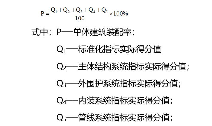 關(guān)注丨四川省裝配式建筑裝配率計(jì)算細(xì)則發(fā)布!2020年10月1日起實(shí)施(圖3) 關(guān)注丨四川省裝配式建筑裝配率計(jì)算細(xì)則發(fā)布!2020年10月1日起實(shí)施(圖3)